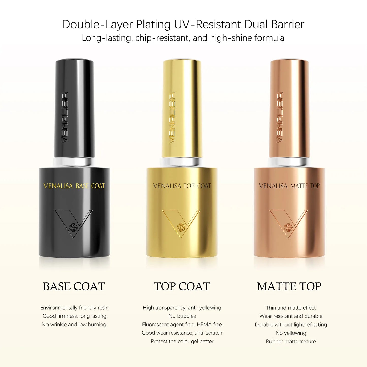 Venalisa 10ml HEMA/TPO Free Base & Top Coat