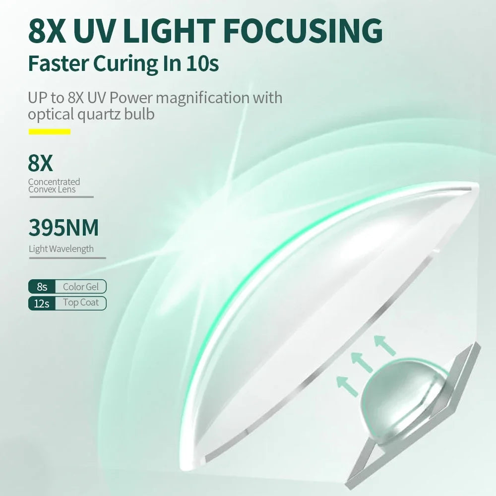 Nailpop Lampada LED UV Portatile