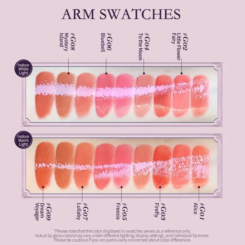 Flower Knows Midsummer Fairytales Coating Film Forming Lip Balm 5ml