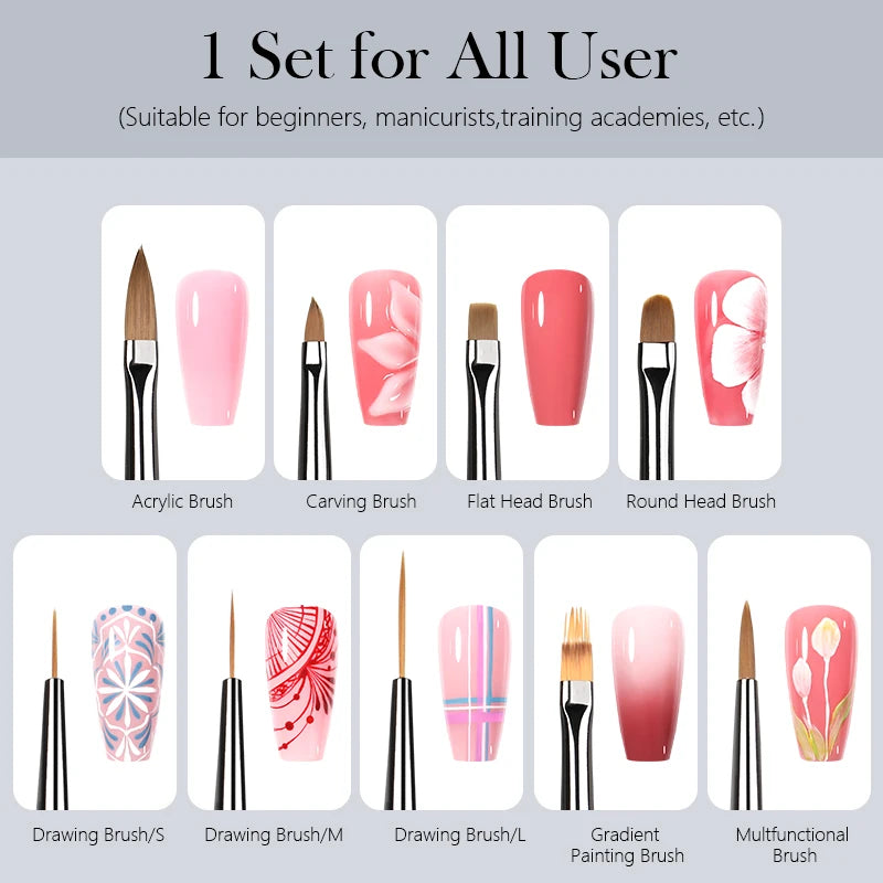 Born Pretty Nail Art Brush – Pennello per Decorazioni Unghie (1 Pezzo)