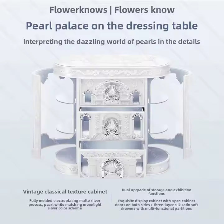 Flower Knows Shell's Jewel & Butterfly Cloud Collection – Box Porta Trucco Vuote