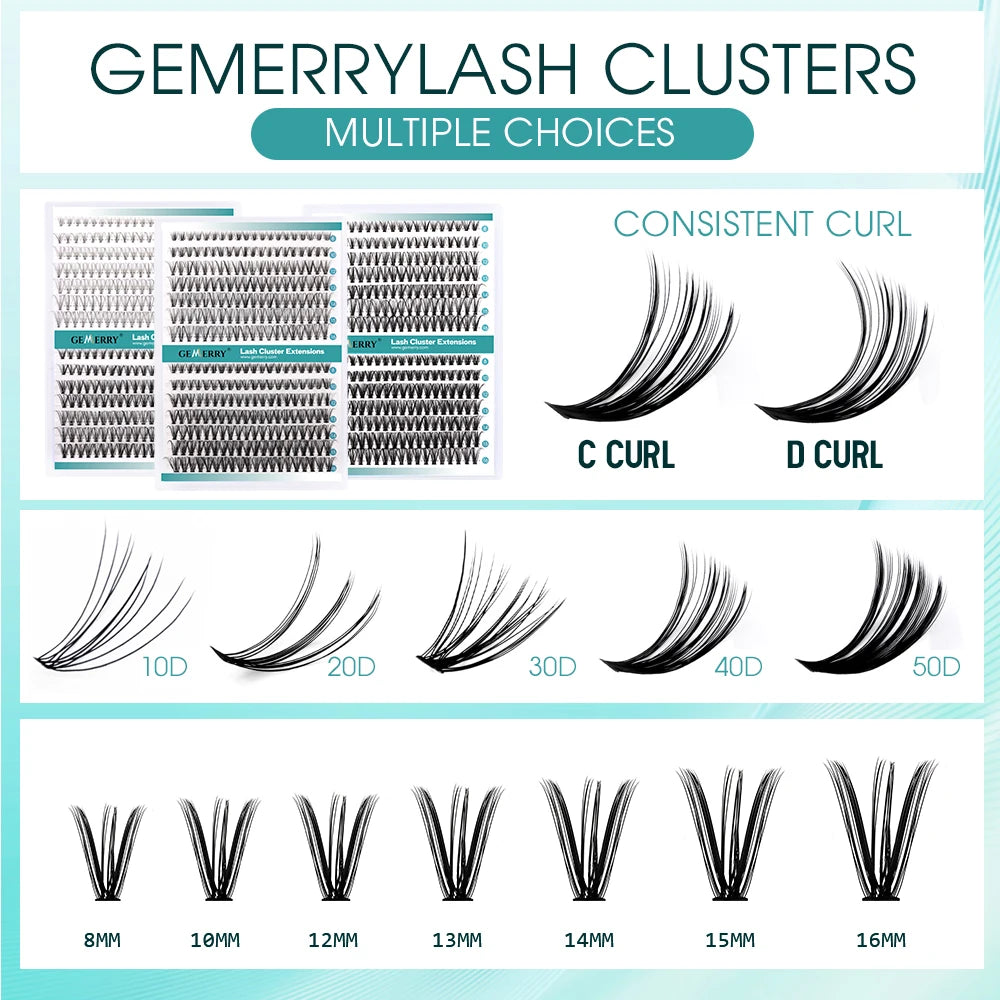 Gemerry Cluster Ciuffetti di Ciglia