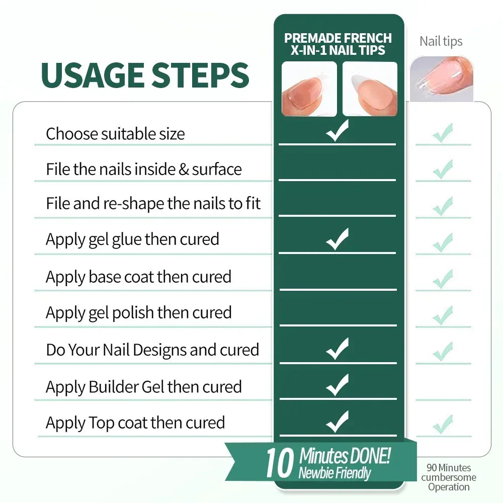 Nailpop 3 in 1 Gel Extension Nail Tips