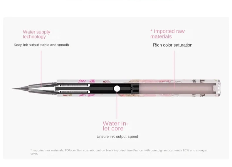 FLORTTE Colourful Waterproof Eyeliner Pen 0.5ml